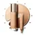 Clarins Everlasting Foundation