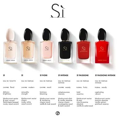 Giorgio Armani Si Passione EDP 50ml