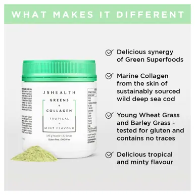 Daily Supergreens Formula