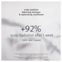 AVEDA Scalp Solutions Balancing Shampoo 200ml