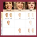 IT Cosmetics Your Skin But Better CC+ Cream SPF50 
