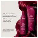 AVEDA Color Control Leave In Treatment Light Travel