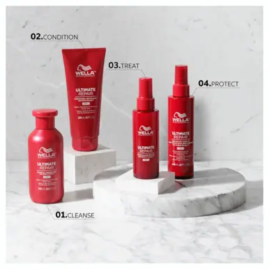 Wella Professionals Ultimate Repair Conditioner 200ml