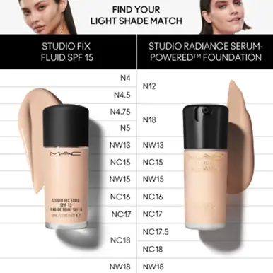 M.A.C COSMETICS Studio Radiance Serum Powered Foundation