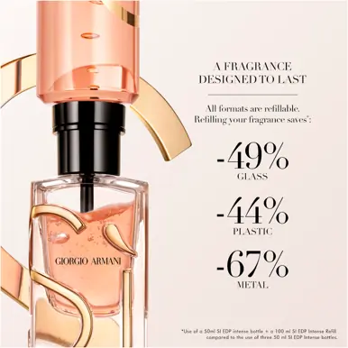 Giorgio Armani Si Eau De Parfum Intense 100Ml Refill