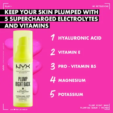 NYX Professional Makeup Plump Right Back Primer