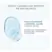 Bioderma Atoderm Intensive Gel Moussant Ultra-Soothing Foaming Body Wash Cleanser 500ml