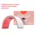 Kahlia Skin LED Light Therapy Dome