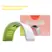 Kahlia Skin LED Light Therapy Dome