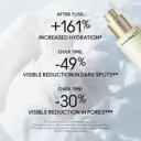 M.A.C Cosmetics Hyper Real Serumizer 50Ml