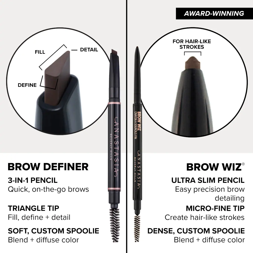 Anastasia Beverly Hills Brow Definer Mini