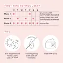 Elizabeth Arden Retinol + HPR Ceramide Capsules 60pcs