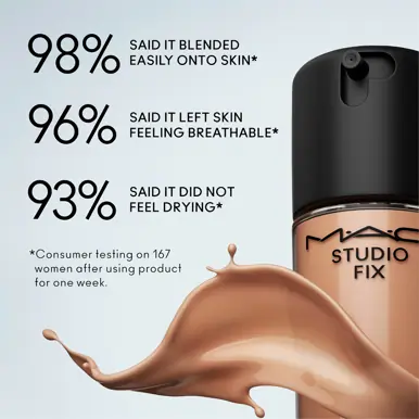 M.A.C Cosmetics Studio Fix Fluid SPF15 30ml