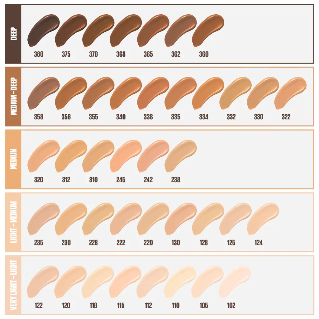 Maybelline Fit Me Matte + Poreless Liquid Foundation 30ml