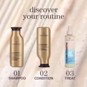 Pureology Nanoworks Shampoo 1L