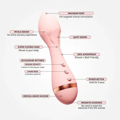 Vush Fleur Precision Point Bullet Vibrator