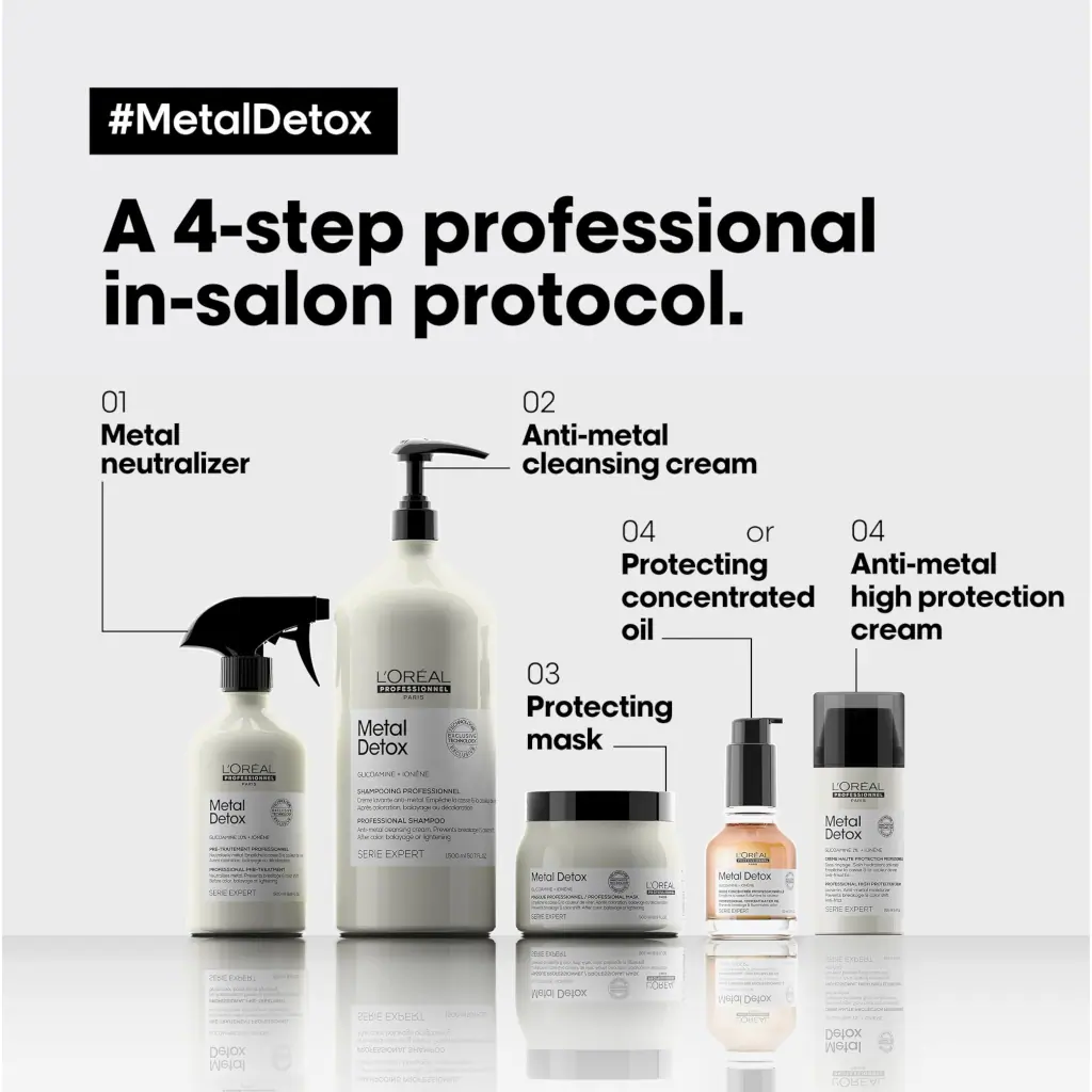 L'Oréal Professionnel Metal Detox Serum In Oil