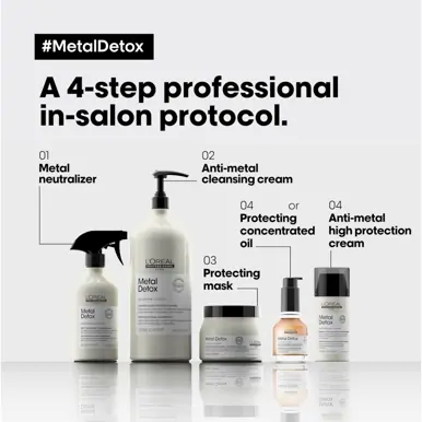 L'Oréal Professionnel Metal Detox Serum In Oil