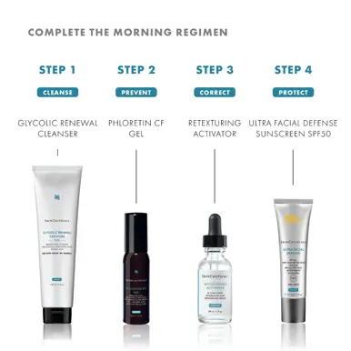 SkinCeuticals Phloretin CF Gel
