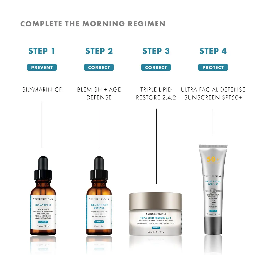 SkinCeuticals Blemish + Age Defense Serum