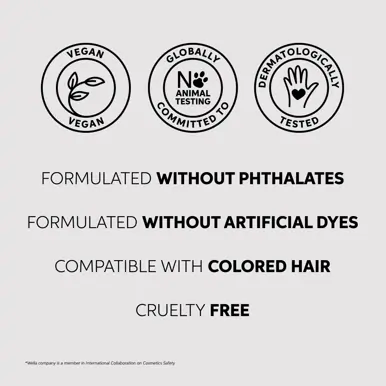 Wella Professionals Ultimate Repair  Mask 150ml