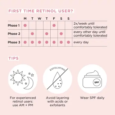 Elizabeth Arden Ceramide Retinol + HPR 90pc caps