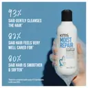 KMS MOISTREPAIR Shampoo 300ml