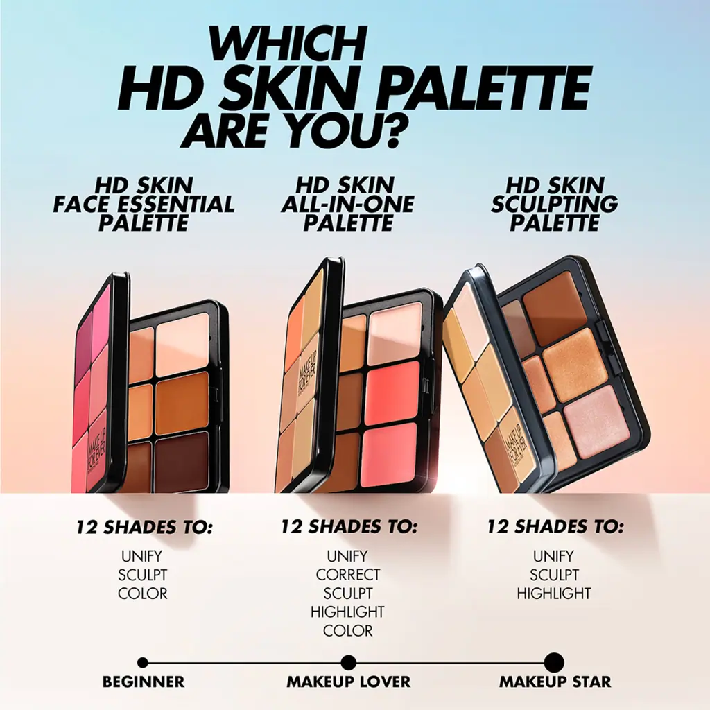 MAKE UP FOR EVER HD Skin Face Essentials Palette H1