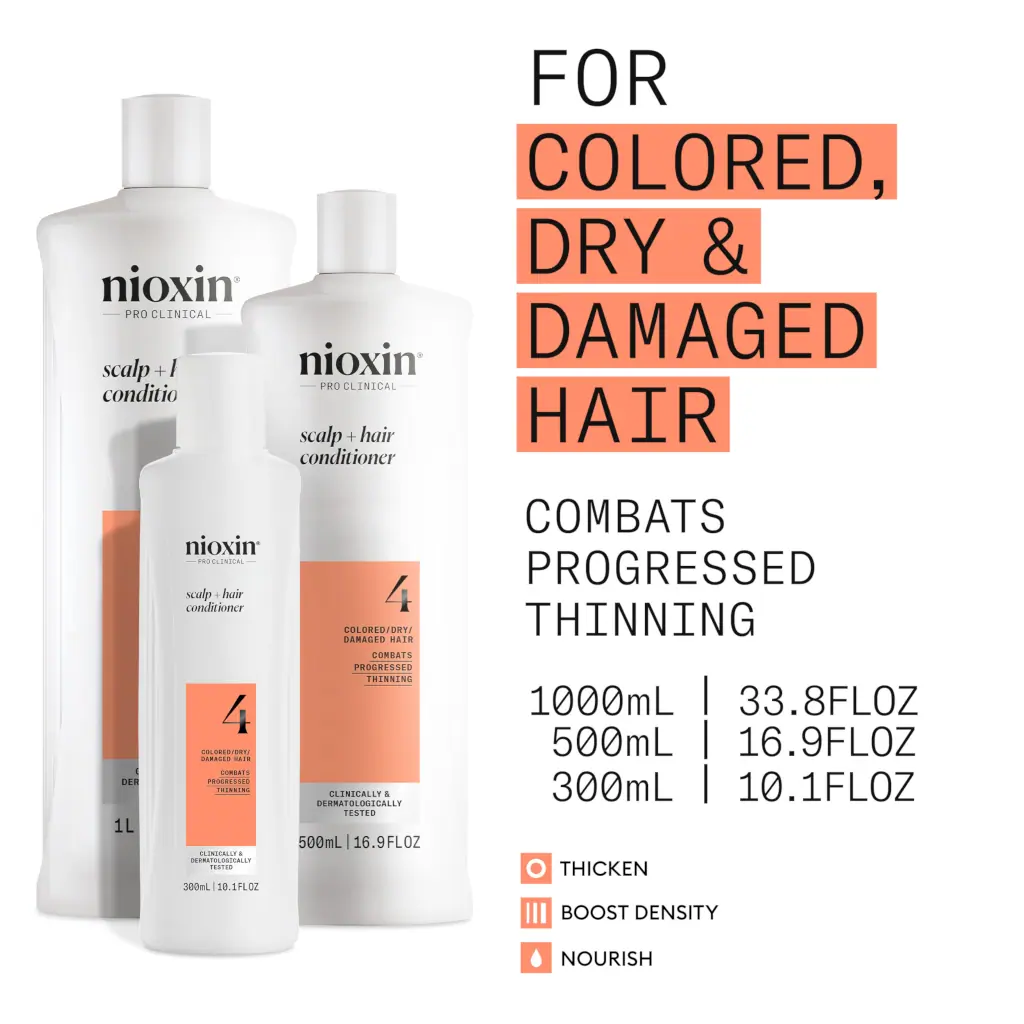 Nioxin System 4 Scalp + Hair Conditioner - Hair Thickening Conditioner for Damaged Hair with Progres