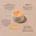 Alpha-H Melting Moment Cleansing Balm with Wild Orange Leaf Extract