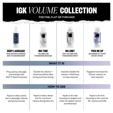 IGK Pick me Up Maximum Lift Root Boost Spray