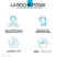 La Roche-Posay Mela B3 Cleanser 200ml