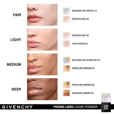 GIVENCHY Prisme Libre 4-Color Loose Powder 10g