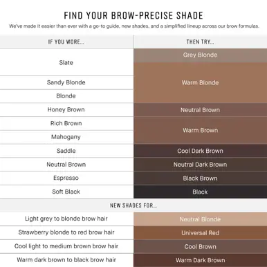 Bobbi Brown Perfectly Defined Long-Wear Brow Pencil