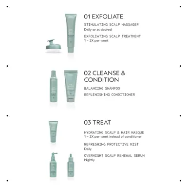 Aveda Scalp Solutions Hydrating Hair & Scalp Masque 150ml