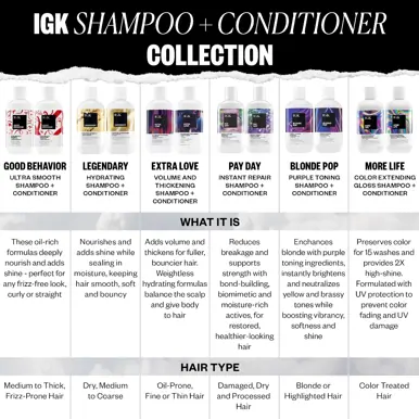 IGK Extra love Volume + Thickening Shampoo - 1 Litre