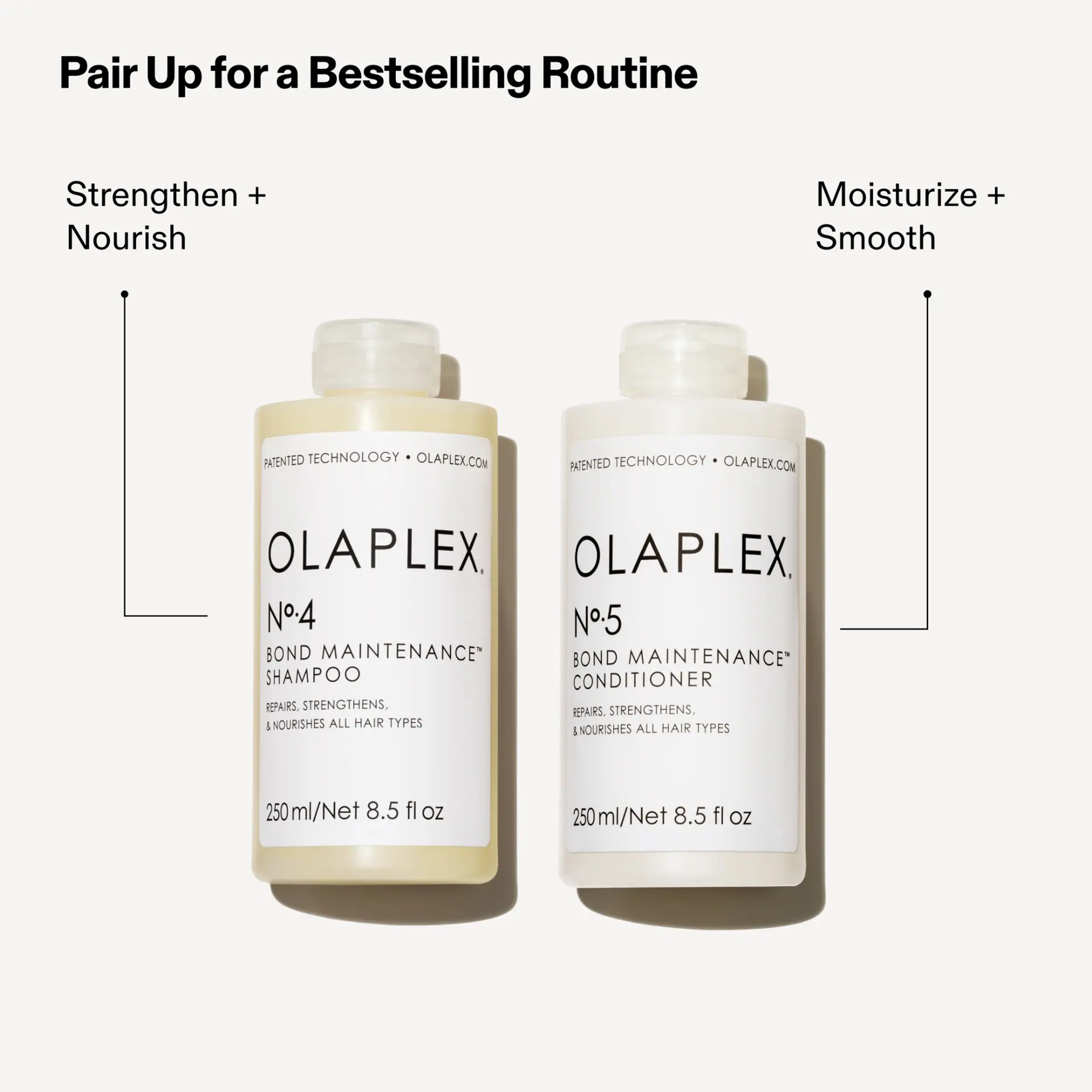 Olaplex No. 4 Bond Maintenance Strengthening and Reparative Hair Shampoo