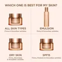 Clarins Extra-Firming Emulsion 100ml