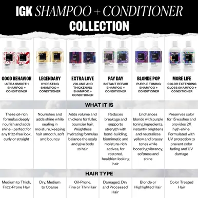 IGK EXTRA LOVE Volume + Thickening Shampoo  236 mL