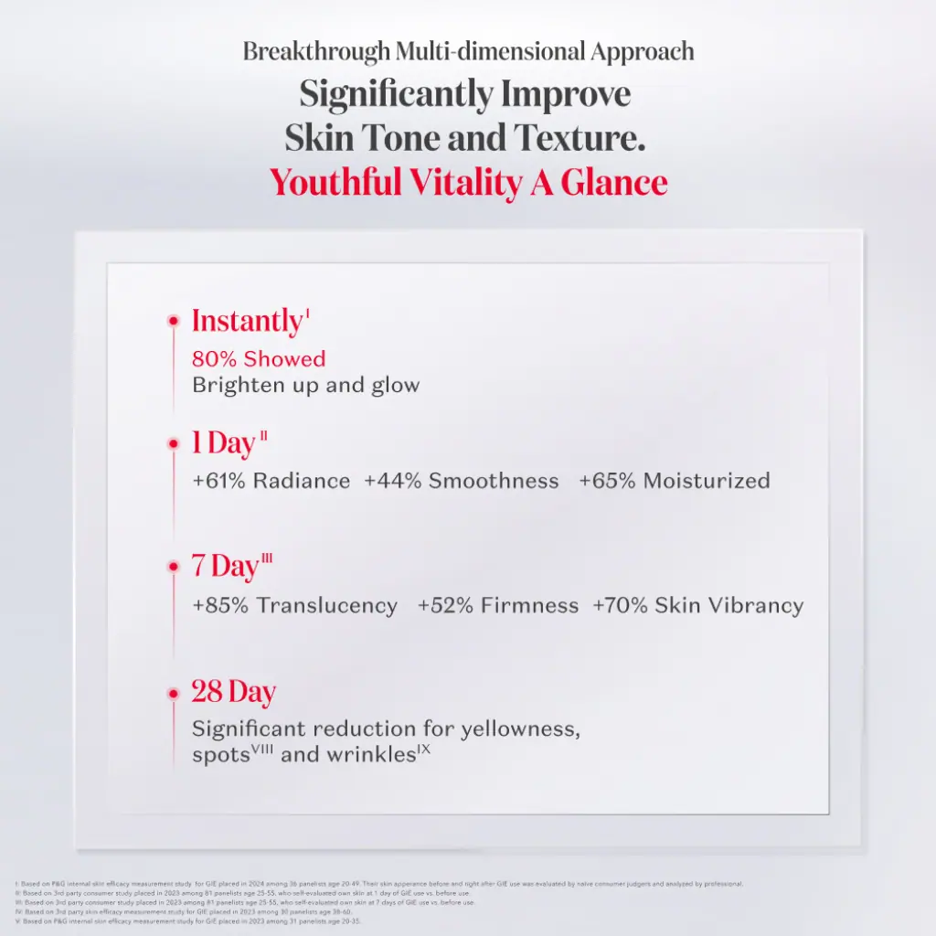 SK-II GenOptics InfinitAura Essence 50ml