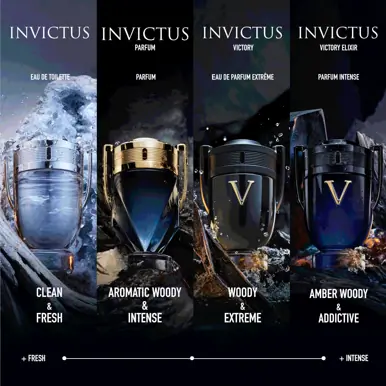 Rabanne Invictus Victory EDP 100mL