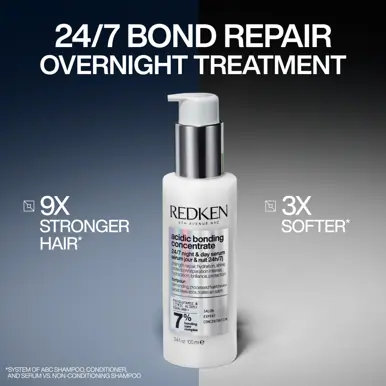 Redken Acidic Bonding 24/7 Night & Day Serum