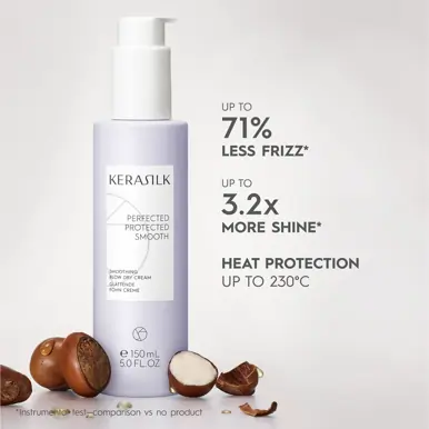 Kerasilk Smoothing Blow Dry Cream 150ml