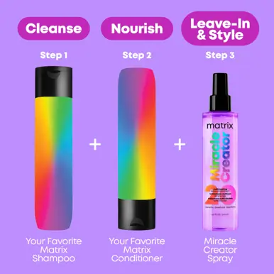 Matrix Miracle Creator 190ML