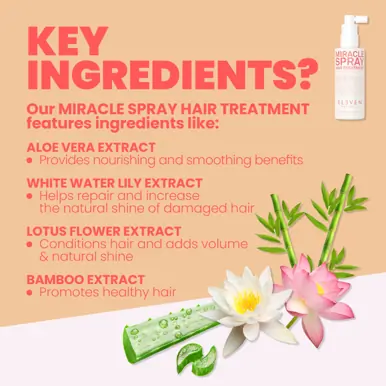 ELEVEN Australia Miracle Spray Hair Treatment 125ml