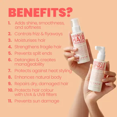 ELEVEN Australia Miracle Spray Hair Treatment 125ml
