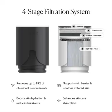 Qure Skincare Faucet Filter Black Refill