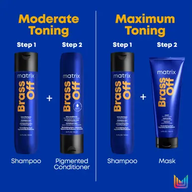 Matrix Brass Off Pigmented Conditioner 300ml