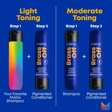 Matrix Brass Off Pigmented Conditioner 300ml