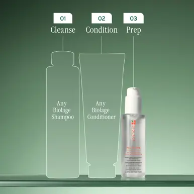 Biolage All In One Multi-Benefit Oil 100ml